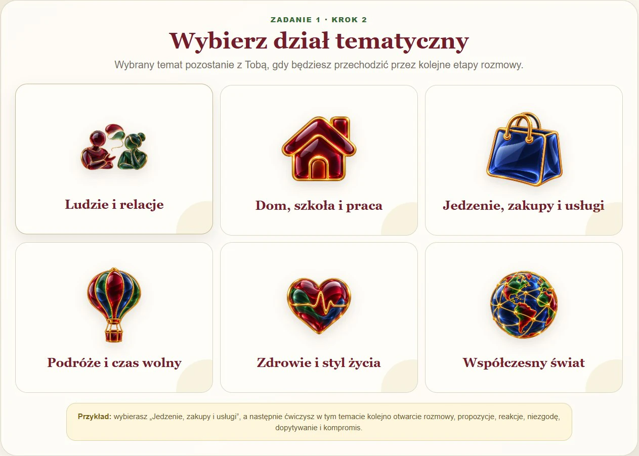 Ekran wyboru sześciu działów tematycznych