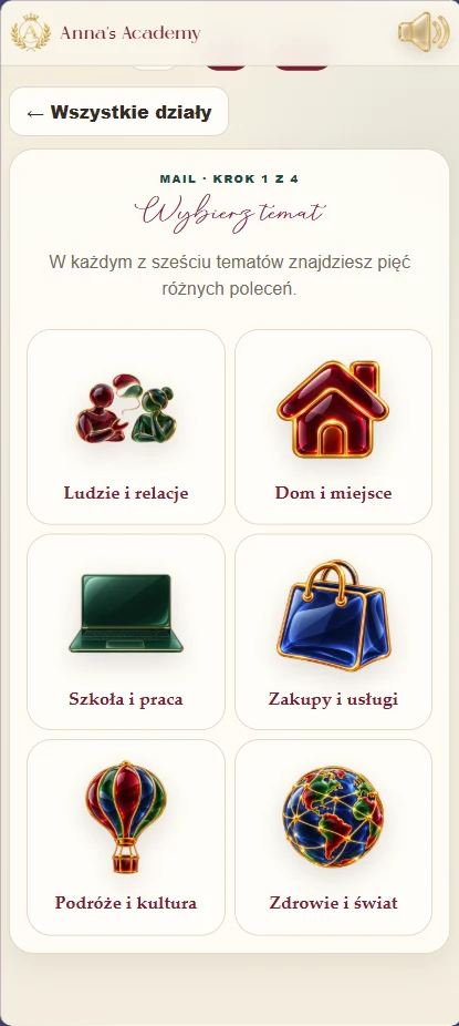 Sześć obszarów tematycznych kursu